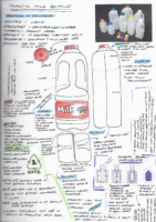 milk bottle sketchbook page