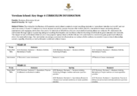 Business KS4 curriculum and assessment