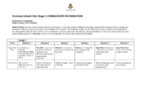 Computer Science KS3 curriculum and assessment