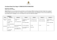 Computer Science KS4 curriculum and assessment