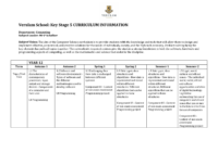 Computer Science KS5 curriculum and assessment