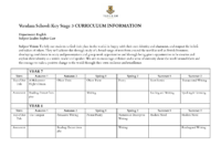 English KS3 curriculum and assessment