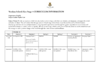 English KS4 curriculum and assessment