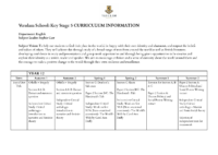 English KS5 curriculum and assessment