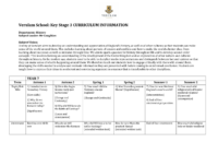 History KS3 curriculum and assessment