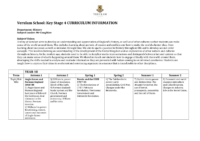 History KS4 curriculum and assessment