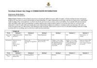 Media Studies KS4 curriculum and assessment