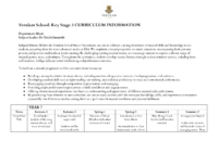 Music KS3 curriculum and assessment