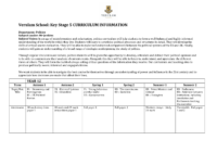 Politics KS5 curriculum and assessment