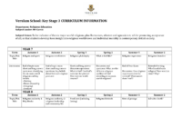 RE KS3 curriculum and assessment