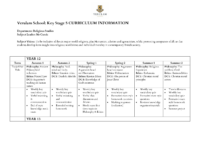 RE KS5 curriculum and assessment